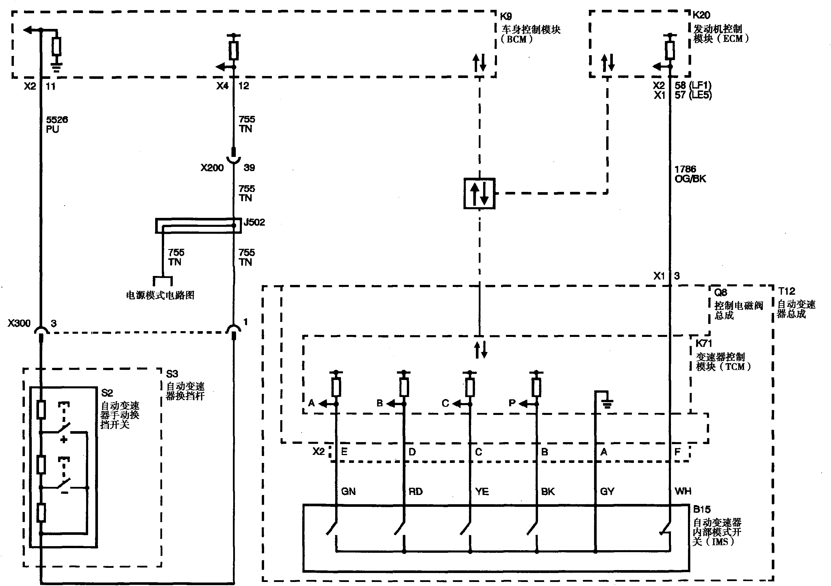 图3-2-3